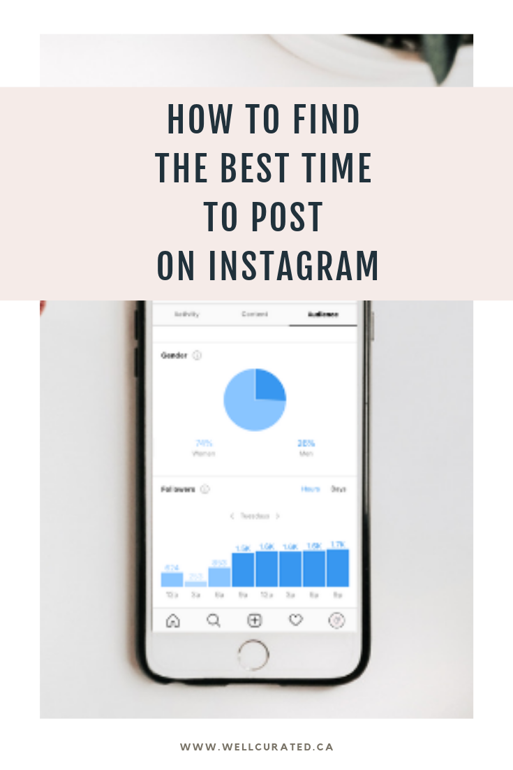 How to find the best time to post on Instagram