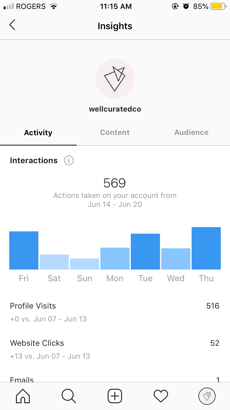 How to find the best time to post on Instagram